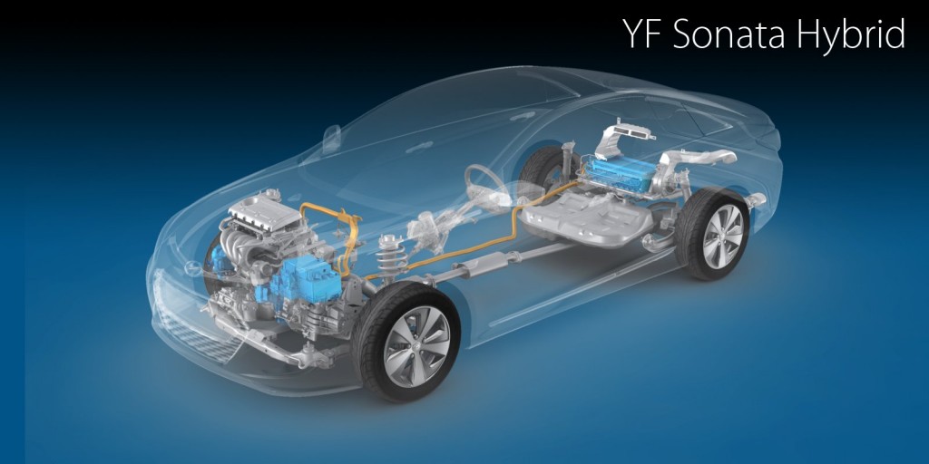 2011 Hyundai Sonata Hybrid 2011 Hyundai Sonata Hybrid
