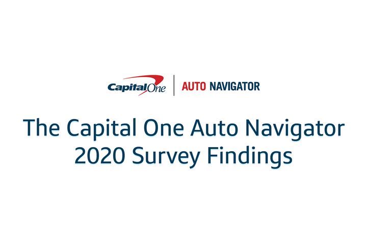 Survey finds car-buyers increasingly turn to digital tools during COVID-19. - IMAGE: Capital One
