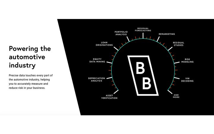 In this role, Abdalah will work closely with vehicle manufacturers, captive finance companies, lenders and other automotive-related companies in the United States and Canada to deliver industry-leading data and analytical solutions. - IMAGE: Black Book