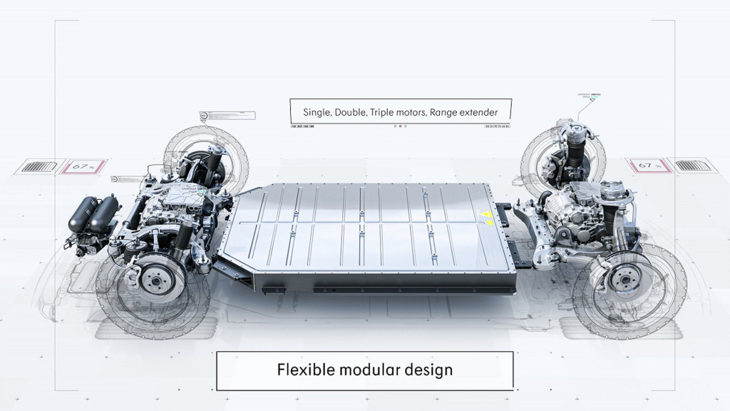 Geely SEA (Sustainable Experience Architecture) modular EV platform Geely SEA (Sustainable Experience Architecture) modular EV platform