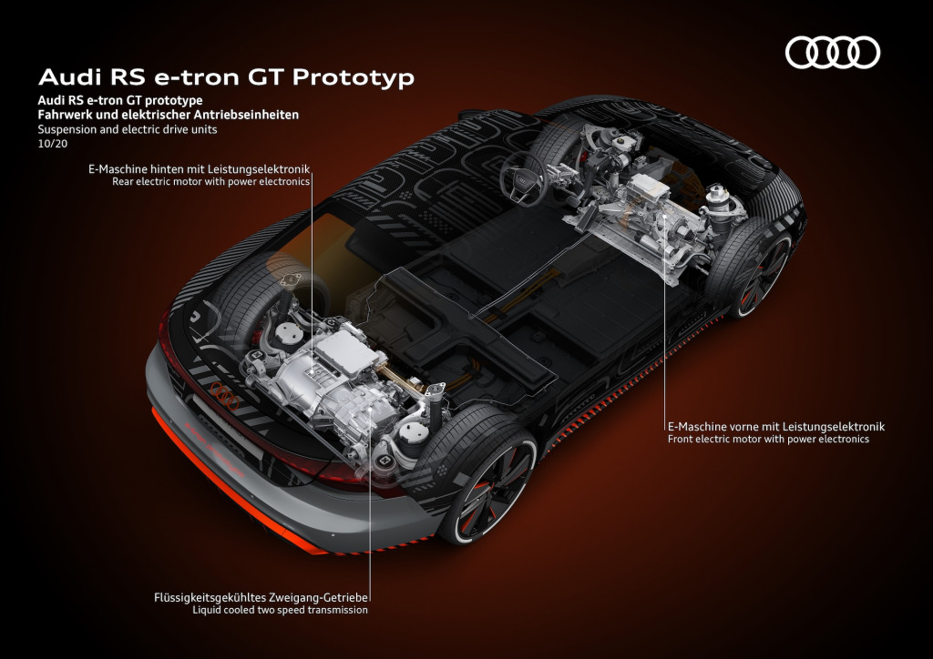2022 Audi E-Tron GT prototype suspension and electric drive units 2022 Audi E-Tron GT prototype suspension and electric drive units