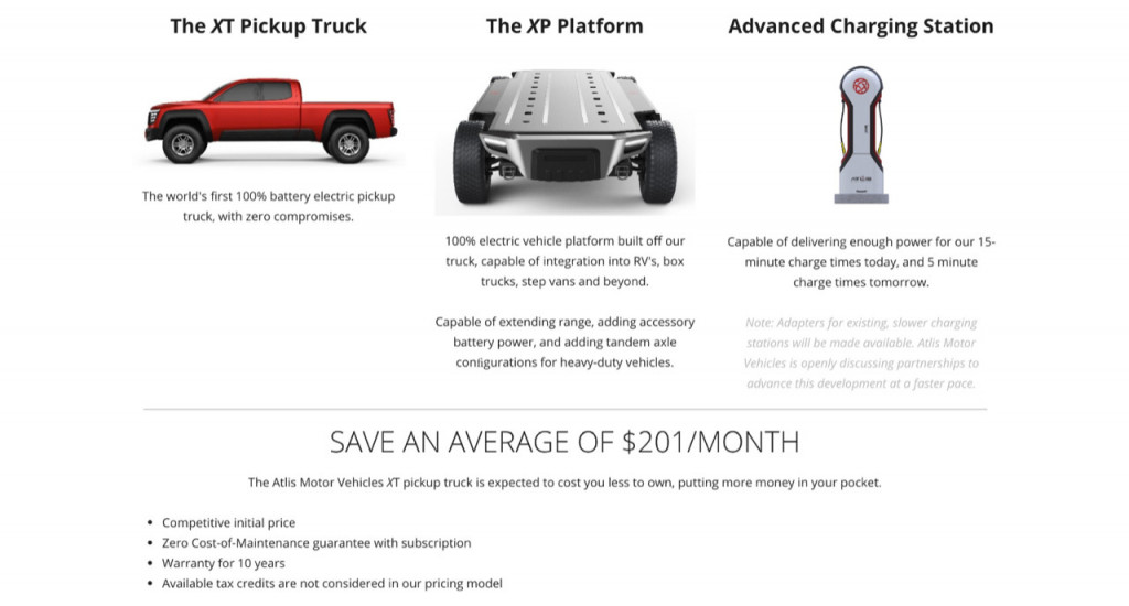 Atlis plan: electric truck, platform, charging Atlis plan: electric truck, platform, charging