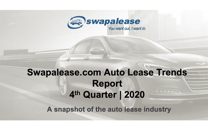 Tesla and BMW continue to steal marketshare from high-end competitors. - IMAGE: Swapalease.com