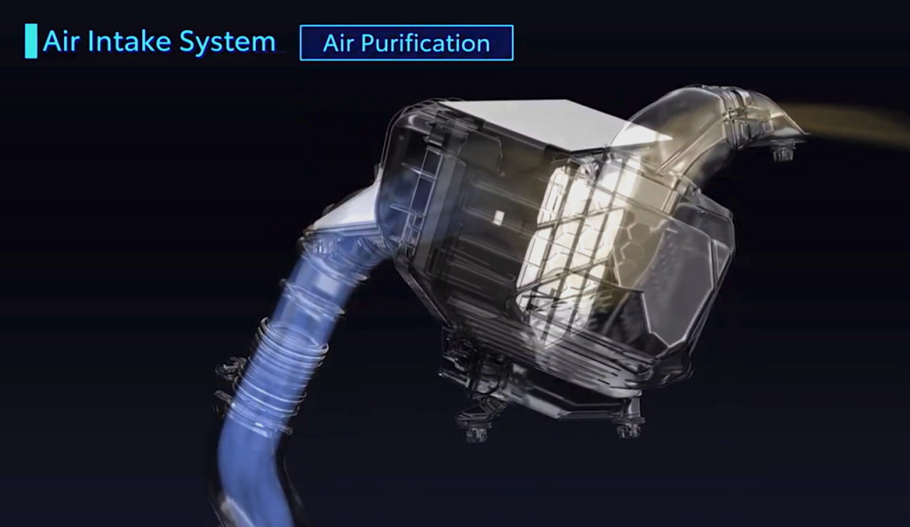 2021 Toyota Mirai - air purification 2021 Toyota Mirai - air purification