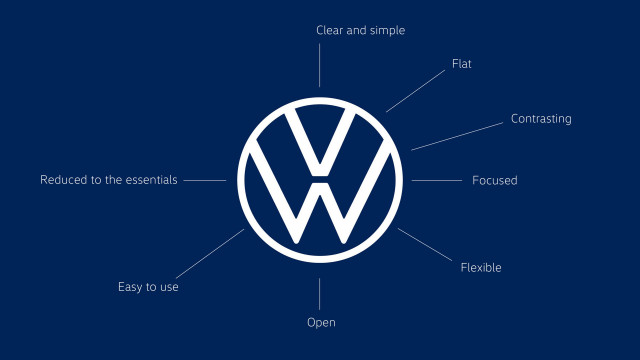 VW logo VW logo