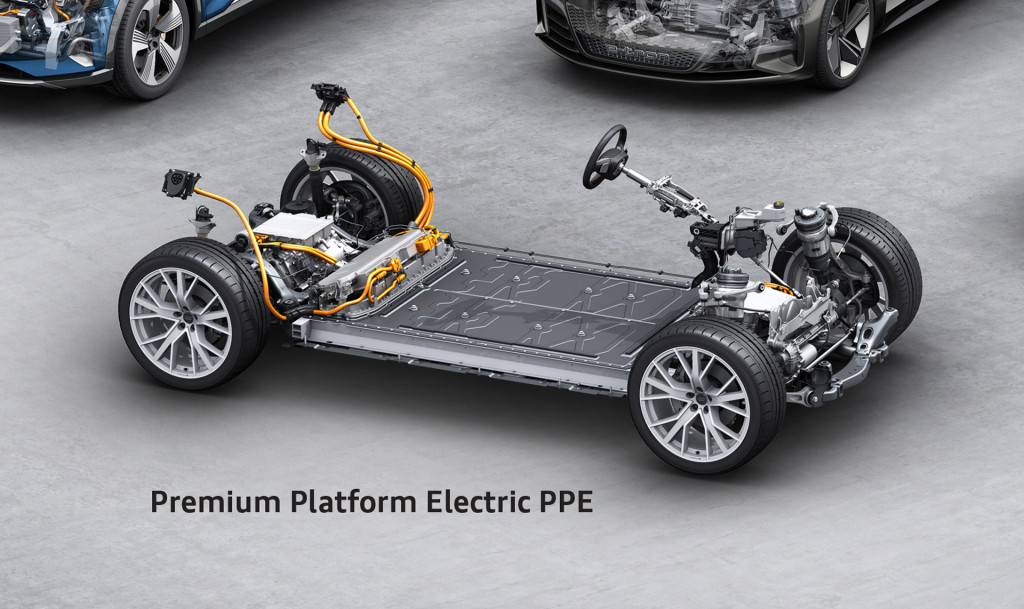 Volkswagen Group PPE modular EV platform Volkswagen Group PPE modular EV platform