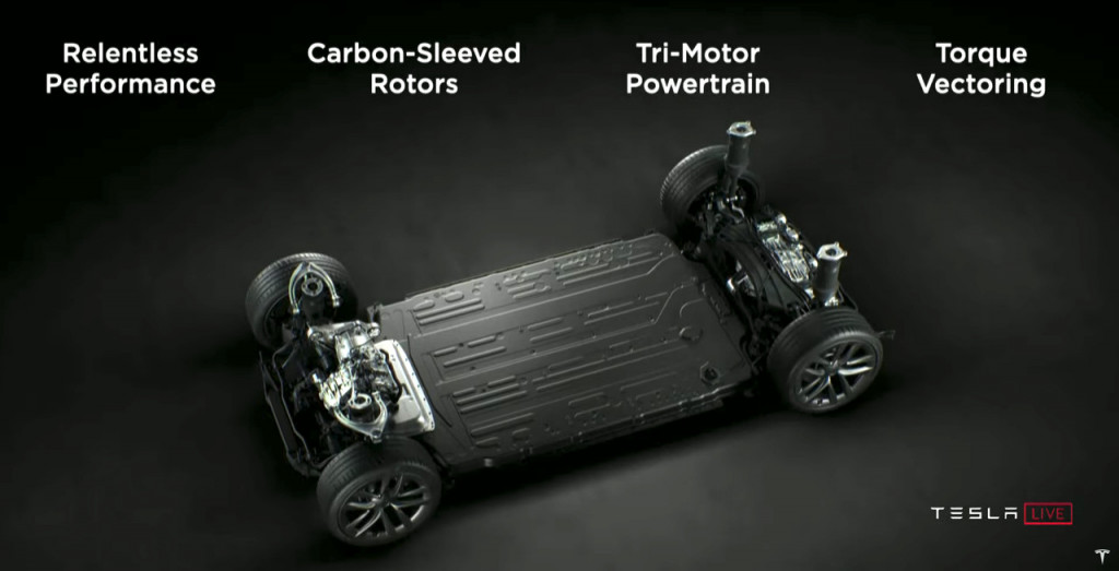 Tesla Model S Plaid powertrain changes Tesla Model S Plaid powertrain changes