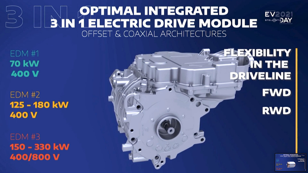 Drive modules - 2021 Stellantis EV Day Drive modules - 2021 Stellantis EV Day