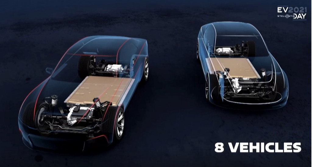 STLA Large platform for 8 EVs by 2026 - 2021 Stellantis EV Day STLA Large platform for 8 EVs by 2026 - 2021 Stellantis EV Day