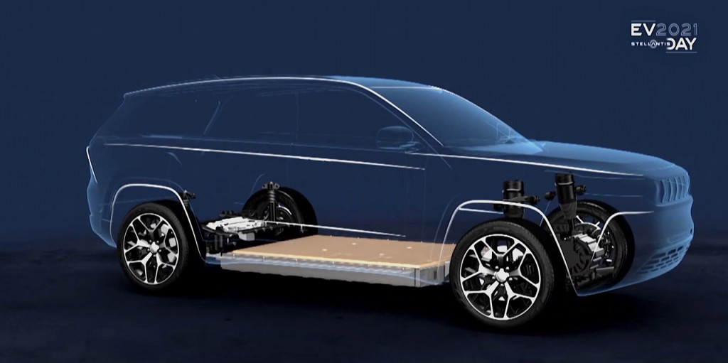 Future Jeep EV - 2021 Stellantis EV Day Future Jeep EV - 2021 Stellantis EV Day