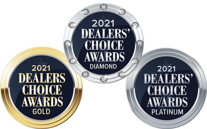 For 17 years, the program has recognized the industry’s best vendors, suppliers, and finance partners by asking dealers and dealership personnel to complete a 41-category online survey. -