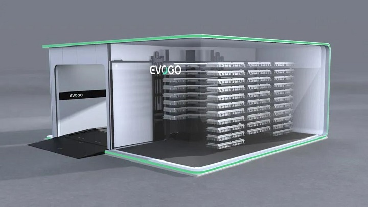 CATL Evogo battery swapping CATL Evogo battery swapping
