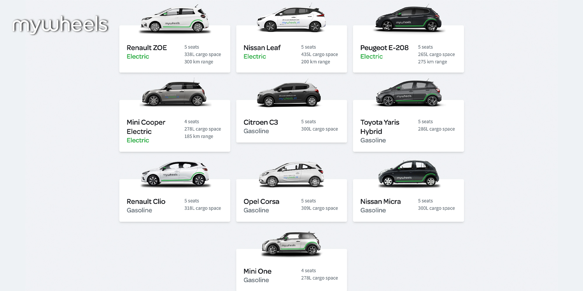 Lightyear partners with MyWheels to supply over 5,000 SEV models to car sharing platform Lightyear MyWheels