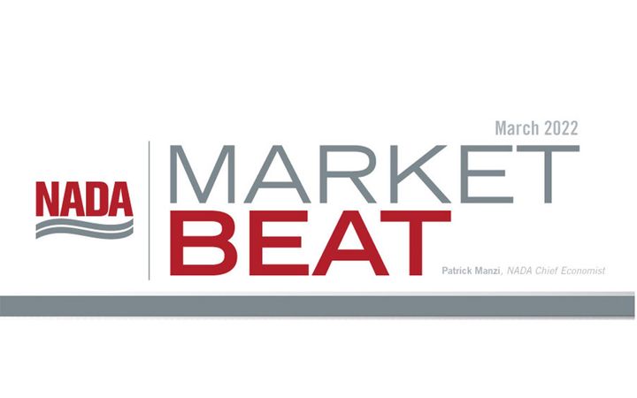 The month’s SAAR totaled 13.3 million units, down from 14 million in February and off 24.4% from March 2021’s SAAR of 17.6 million units. - IMAGE: NADA