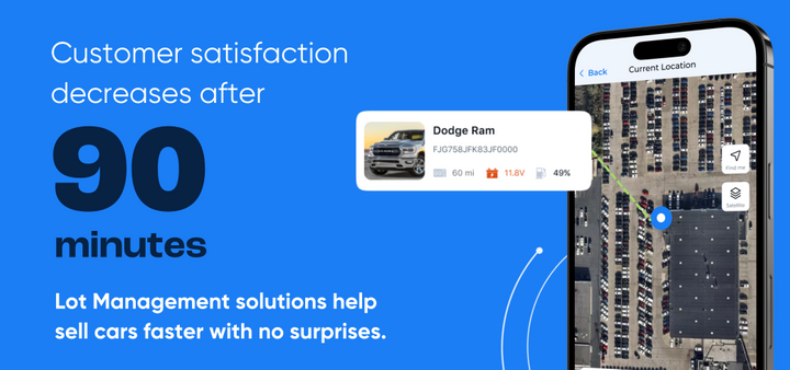 Image Courtesy of Connected Dealer Services