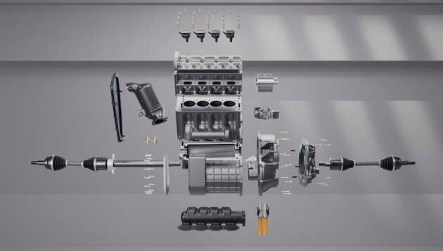 Horse Powertrain Future Hybrid Concept – ICE-hybrid modular powertrain to fit battery-electric vehicles