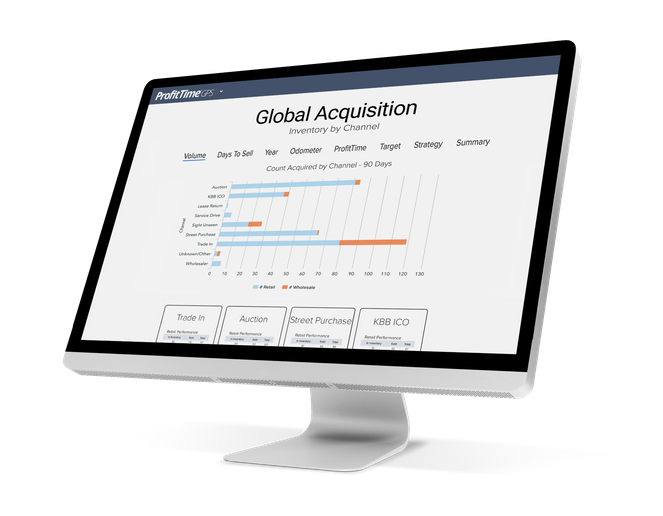Enhancements include a tool designed to help multirooftop organizations identify, improve subpar pricing performance across stores. - IMAGE: Cox Automotive