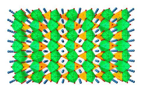 Lithium iron phosphate structure, FeO6 octahedra (green) sharing bridged oxygen atoms (red) with tetrahedral phosphate groups (PO4, orange). The channels formed by the interlocking polyhedra are filled with rows of lithium ions (grey).